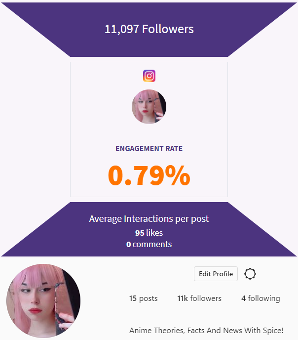 71K Anime Instagram Account For Sale - Buy & Sell Instagram Accounts - SWAPD