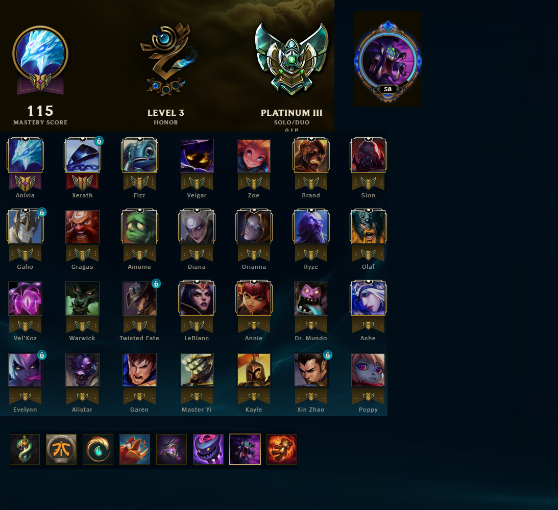 What Is A LoL Account With All Champions?