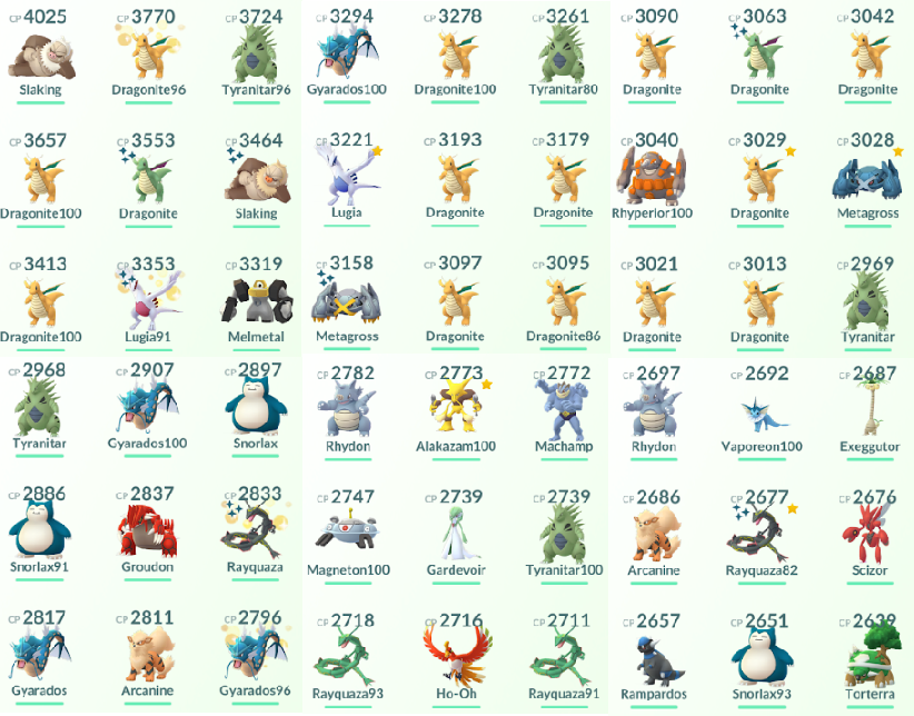 Account 1 - Shiny Collection [Red Team] - Pokemon GO – PokeMarkett