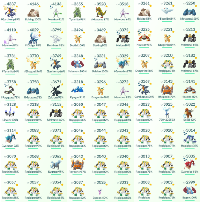 Level 43 Team Instinct 4 3k Garchomp 4 1k Slaking 4 Level 43 Team Instinct 4 3k Garchomp 4 1k Slaking 4