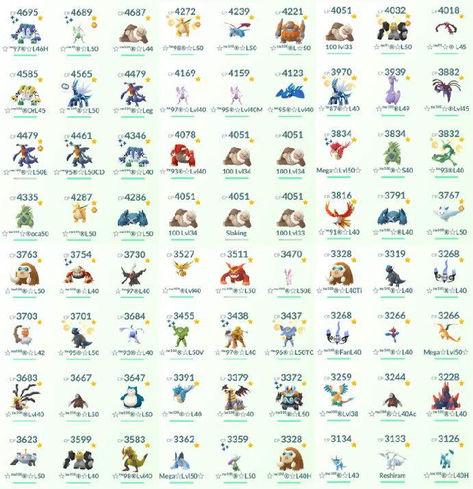 Pokemon Go Acc Shiny Purified Mewtwo, Regigigas, Lugia