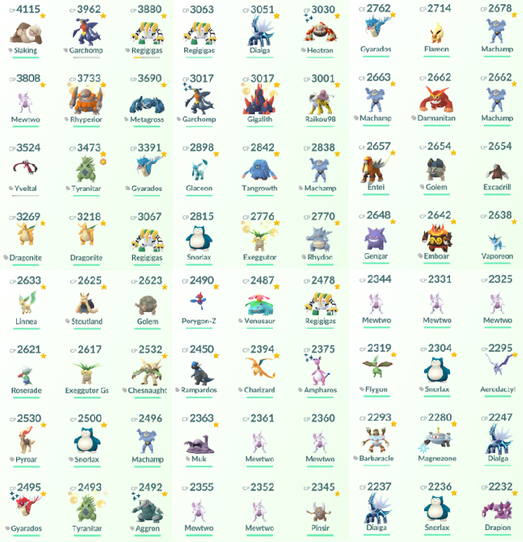 Level 40 Team Valor 4 1k Slaking Mewtwo Mew 40 Shi Level 40 Team Valor 4 1k Slaking Mewtwo Mew 40 Shi