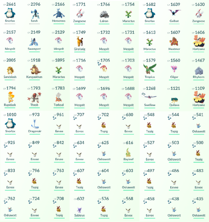 Pokemon Go Account Level 40 (Mystic)