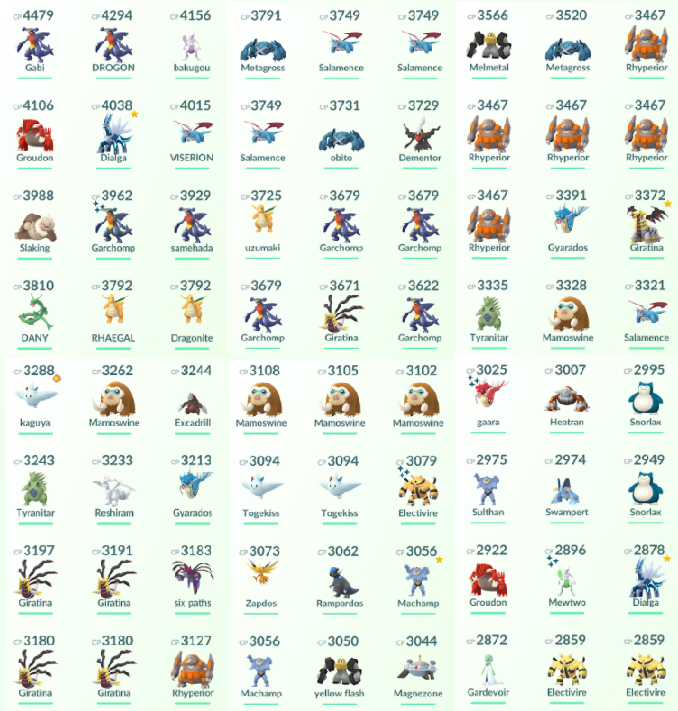 Level 42 Team Mystic 60 Shiny 4 4k Garchomp 4 1k Mew