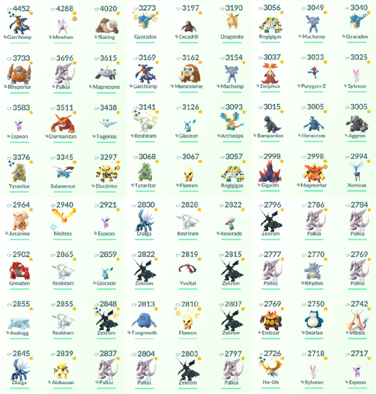 Level 48 Team Mystic 500 Shiny 4 4k Garchomp 4 2k M